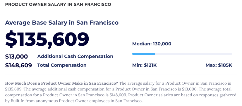 product owner salary