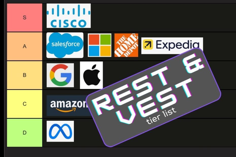 Best Tech Companies to Rest and Vest